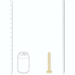 Loveline PelviFit® Expanding Silicone Multicolor Vaginal Dilator Set - Sizes