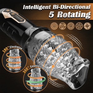 The Male Rose Gawk Gawk 3000 Rotating Vibrating Oral Sex Penis Masturbator