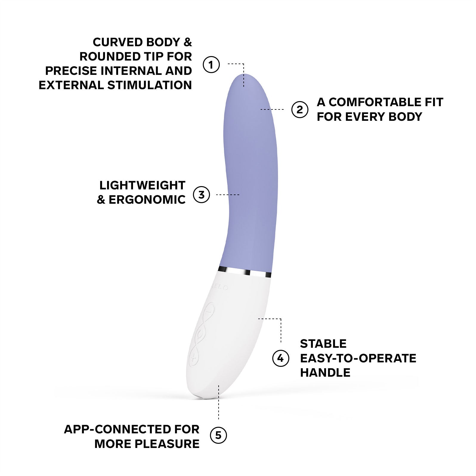 LELO LIV™ 3 App-Controlled Silicone G-Spot Vibrator - Powder Blue