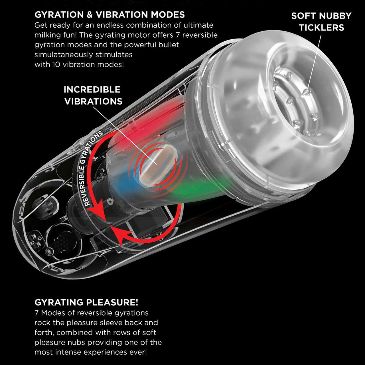 PDX Elite Ultimate Milker 2 Rechargeable Penis Masturbator By Pipedream