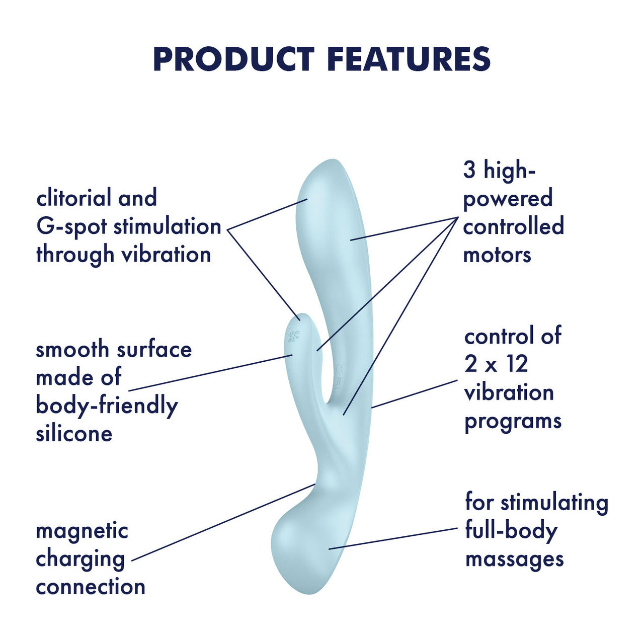 Satisfyer Triple Oh Silicone Combination Dual Stimulation & Wand Style Vibrator - Light Blue