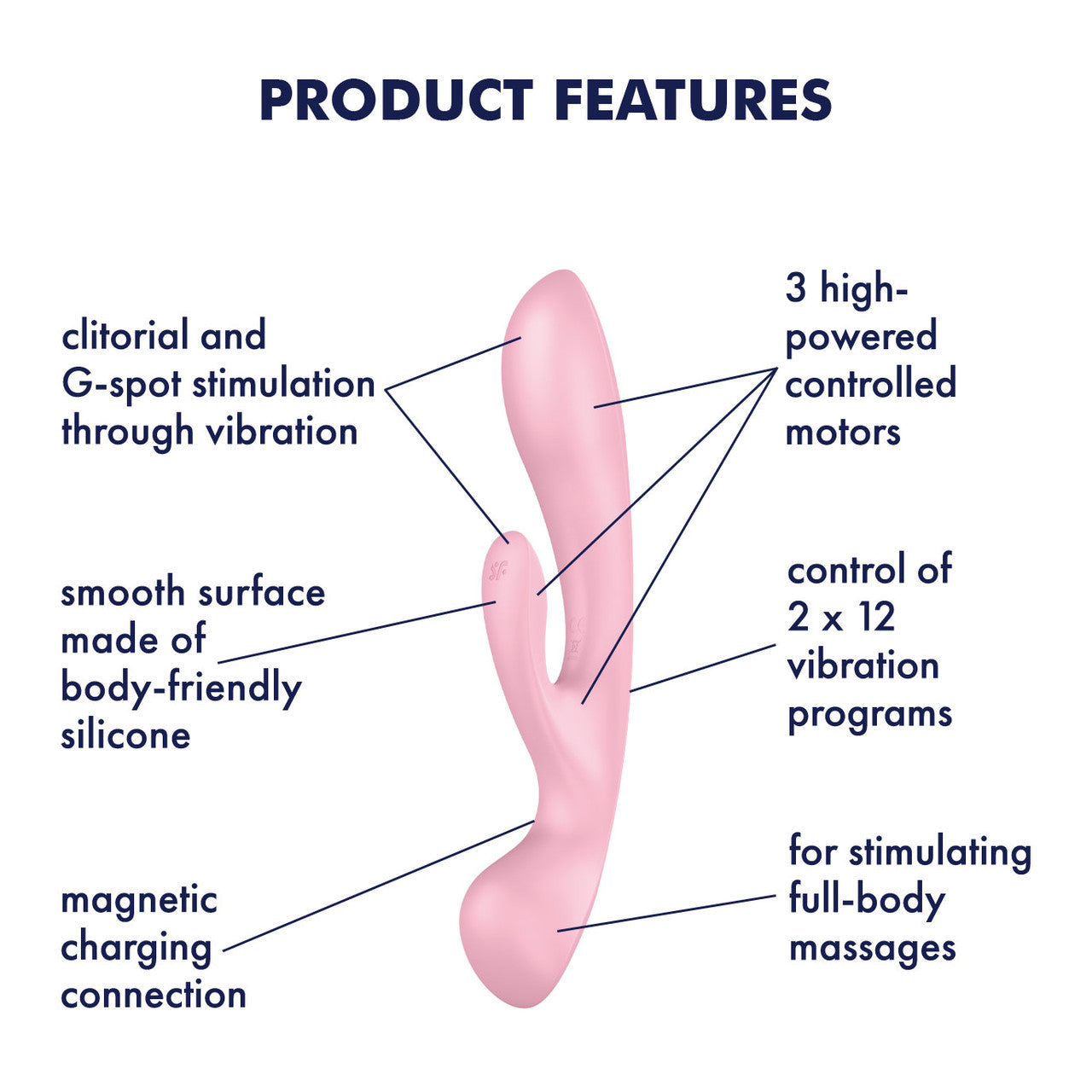 Satisfyer Triple Oh Silicone Combination Dual Stimulation & Wand Style Vibrator - Pink