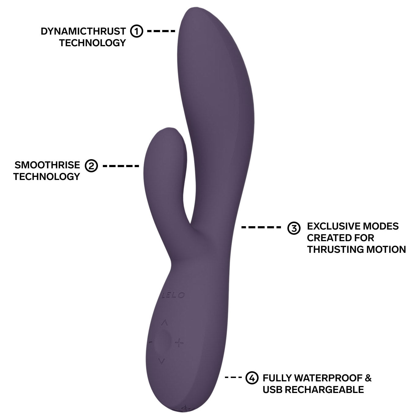 LELO INA™ Thrust Dual-Action Thrusting Vibrating Massager - Features